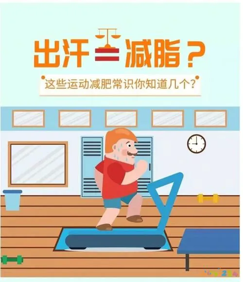 减肥运动出汗多好吗_运动减肥出汗是在燃脂_运动到出汗就能减肥吗