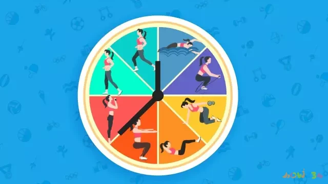 减肥最好的运动_减肥运动好方法有哪些_减肥运动好还是不运动好