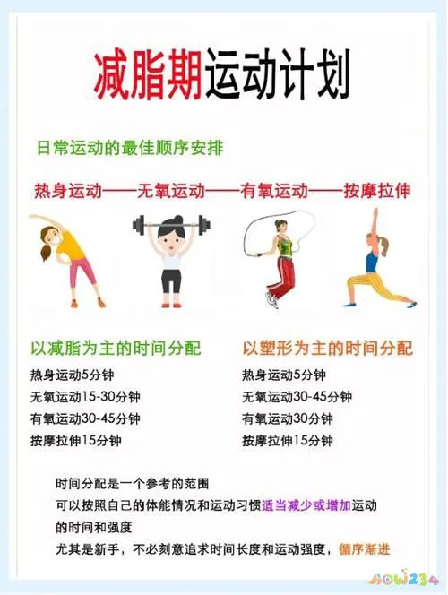 一天最佳运动方案_一天运动作息时间表_一天的运动计划