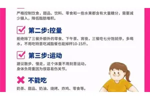 胖子如何有效减肥？5大方法助你燃烧脂肪、提高代谢