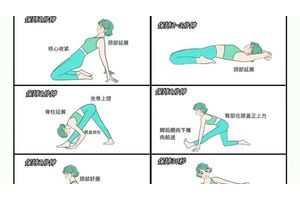 瘦腿秘籍大公开：5种有效运动帮你轻松瘦腿，告别粗大腿