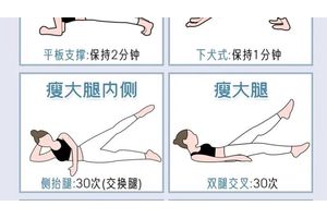 五个瘦腿方案助你瘦大腿，减大腿有效方法大揭秘