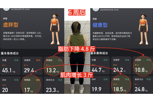 体脂率太高曾被嫌弃？6周运动成果分享，附早上运动神奇变化
