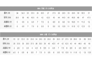 耐克鞋码偏大还是偏小 平常39码买耐克买多大