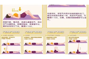 产后妈妈如何有效减肚子？增加腹压的运动助你恢复平坦小腹