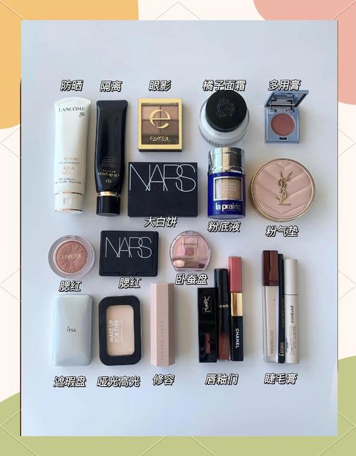 2025年护肤到底该用什么?成分党必看!