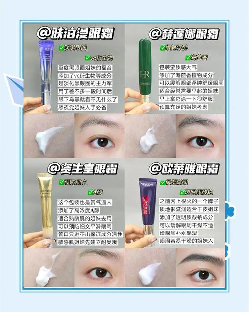 眼霜早上抹还是晚上抹?2025年最新护肤指南来了!