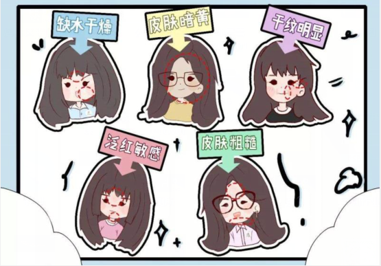 如何挑选适合自己的护肤品 护肤 美妆 第1张 如何挑选适合自己的护肤品 护肤 美妆 第1张