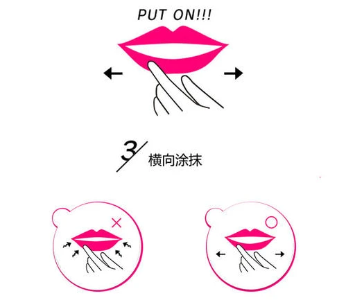 口红雨衣该怎么用 口红雨衣 美妆 第2张