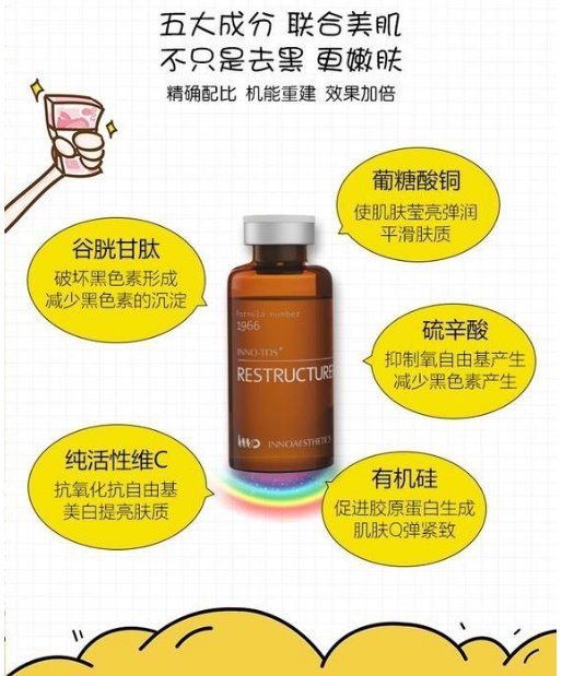 英诺小棕瓶几天出效果 小棕瓶 英诺小棕瓶 美妆 第1张