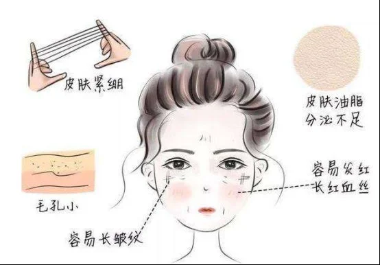 过期的防晒霜还能防晒吗 防晒霜 过期防晒霜 美妆 第2张