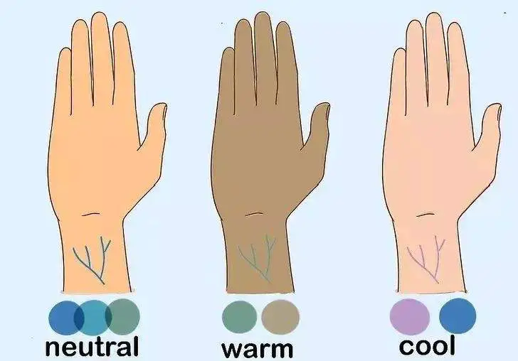 怎么挑选粉底液色号 粉底液 色号 美妆 第2张 怎么挑选粉底液色号 粉底液 色号 美妆 第2张