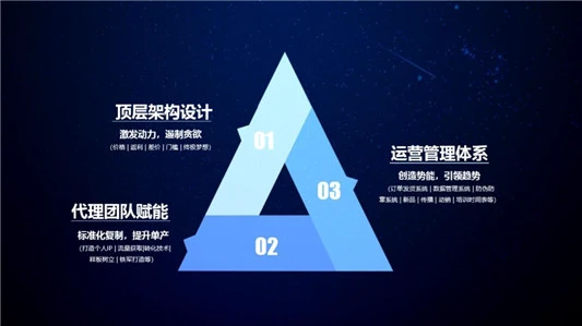30亿微商品牌花皙蔻董事长龚天贵分享：赢在微商下半场 花皙蔻 30亿微商品牌花皙蔻董事长龚天贵分享：赢在微商下半场护肤品十大排名 第5张