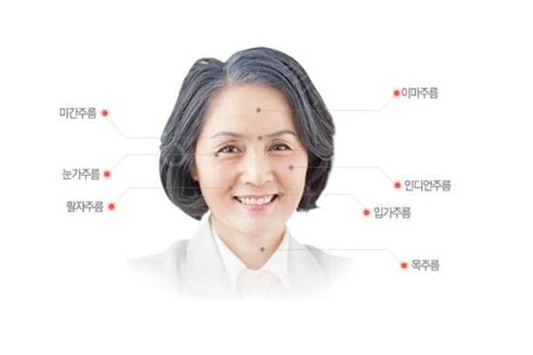 玻尿酸的副作用 玻尿酸 第2张