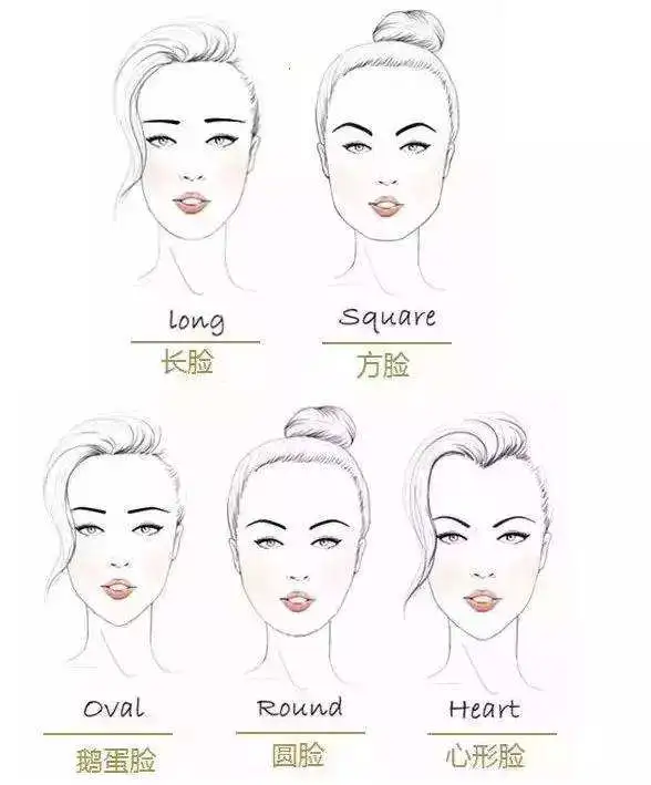 不同脸型适合什么样的眉形 眉毛 脸型 美妆 第2张
