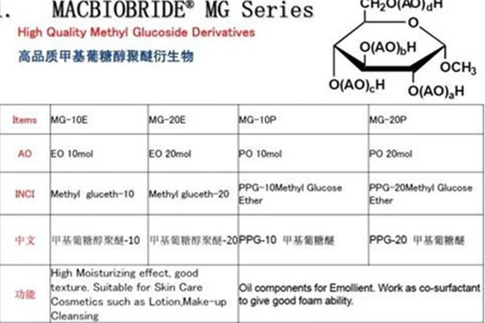 雅诗兰黛小棕瓶成分 雅诗兰黛 小棕瓶 第4张