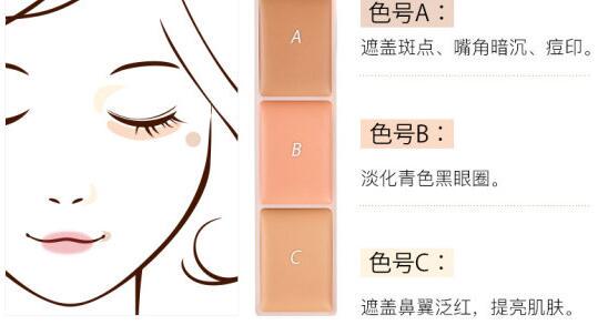 遮毛孔粗大的遮瑕产品 遮瑕 遮毛孔粗大的 美妆 第1张 遮毛孔粗大的遮瑕产品 遮瑕 遮毛孔粗大的 美妆 第1张