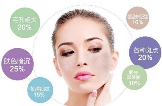 做完光子嫩肤多久可以化妆 化妆 光子嫩肤 美妆 第1张