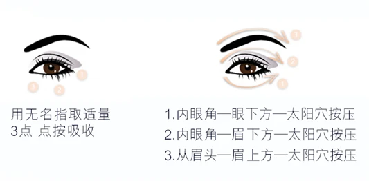 雅诗兰黛抗蓝光眼霜怎么用，定制用法修护更深入 雅诗兰黛 雅诗兰黛眼霜 雅诗兰黛抗蓝光眼霜怎么用 第2张