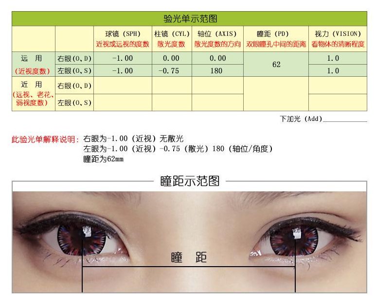 美瞳散光度数换算表是怎么样的 美瞳 美瞳散光度数 美妆 第1张