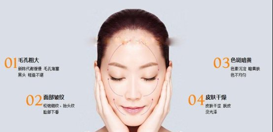 浅导美容有什么效果 浅导美容 浅导美容效果 美妆 第1张