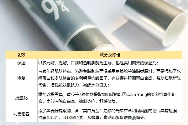 943熬夜眼霜成分表，943眼霜和雅诗兰黛anr眼霜成分对比 934 934眼霜 943熬夜眼霜成分表 第2张