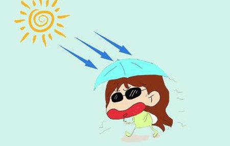 紫外线几级需要涂防晒 防晒 紫外线 美妆 第1张 紫外线几级需要涂防晒 防晒 紫外线 美妆 第1张