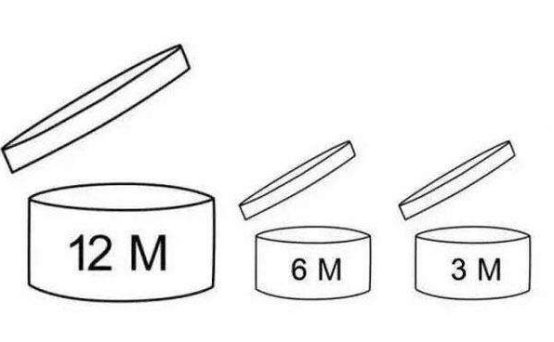 护肤品会过期吗 护肤品 护肤品过期 美妆 第1张