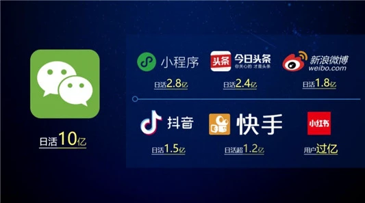 30亿微商品牌花皙蔻董事长龚天贵分享：赢在微商下半场 花皙蔻 30亿微商品牌花皙蔻董事长龚天贵分享：赢在微商下半场护肤品十大排名 第3张