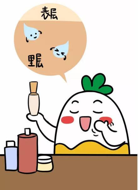 emulsion是水还是乳 emulsion emulsion乳液 美妆 第1张