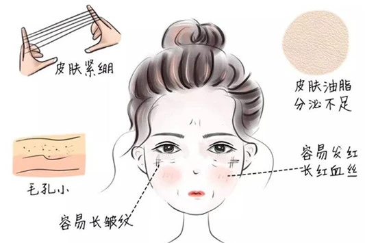 肌肤之钥cpb洗面奶和香奈儿洗面奶哪个好 肌肤之钥 香奈儿 第4张