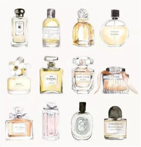 香水类型有几种 香水 香水类型 美妆 第2张