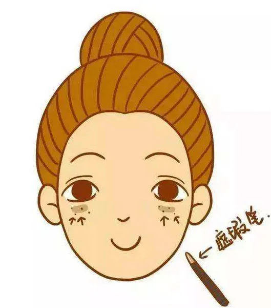 遮瑕膏怎么用具体步骤遮斑点 遮瑕膏 遮瑕膏遮斑点 美妆 第3张