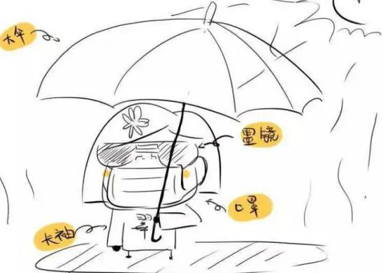 做了激光祛斑后多久可以洗脸 激光祛斑 激光祛斑洗脸 美妆 第3张