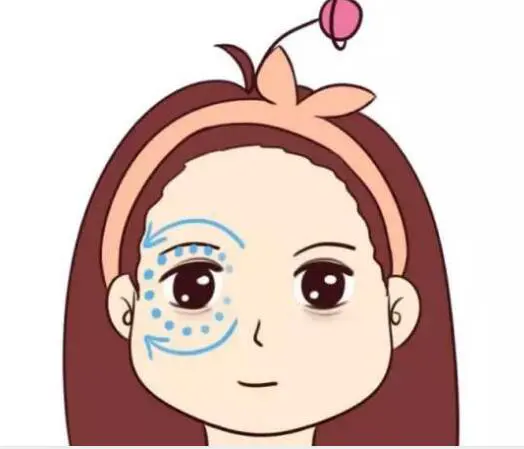 先涂乳液还是擦眼霜 眼霜 涂乳液 美妆 第2张