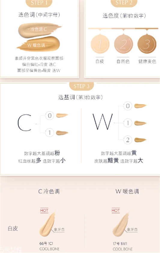 雅诗兰黛粉底液色号怎么选，雅诗兰黛粉底液使用测评 雅诗兰黛 雅诗兰黛粉底液色号怎么选 第2张