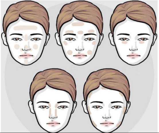 遮瑕膏怎么用具体步骤遮斑点 遮瑕膏 遮瑕膏遮斑点 美妆 第1张