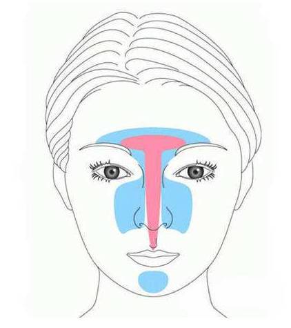 脸部T区控油步骤方法 控油 脸部T区控油 美妆 第1张