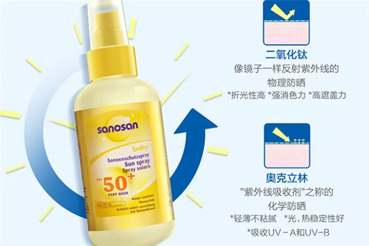 哈罗闪防晒霜怎么样 哈罗闪 防晒霜 第2张