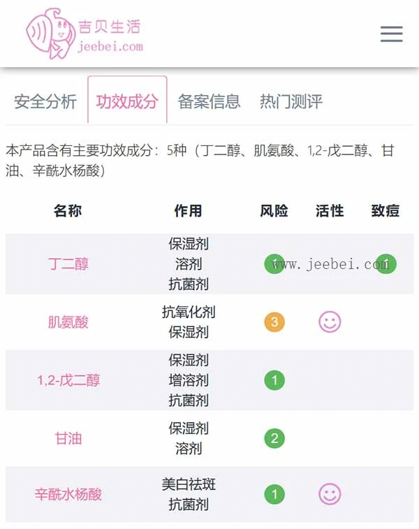理肤泉mat乳怎么样，理肤泉mat乳使用测评 理肤泉 乳液 第3张
