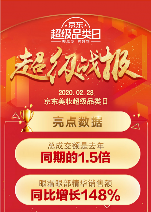 京东美妆超品日:「开工红」眼妆出C位 美妆 京东美妆超品日 第1张