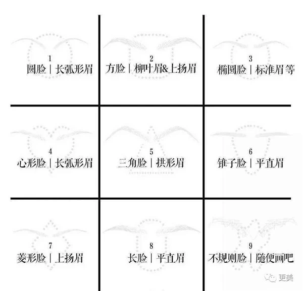 细弯眉妆容打造超强时尚感和精致度，细弯眉画法 细弯眉 时尚感 第19张