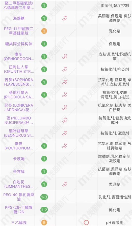 相宜本草、百雀羚、玉泽的4款超市面霜，抗皱+保湿，关键是平价 面霜 第7张