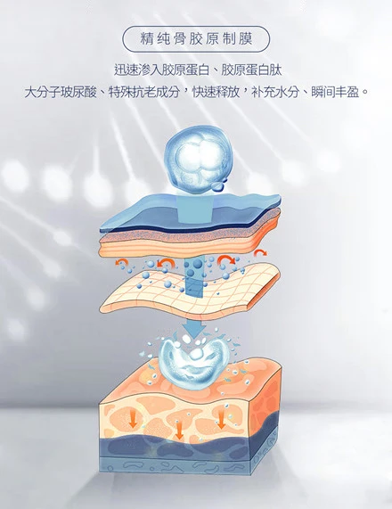 生完孩子丑三年，用了碧可儿骨胶原面膜的宝妈依旧少女! 面膜 碧可儿骨胶原面膜 护肤 第5张