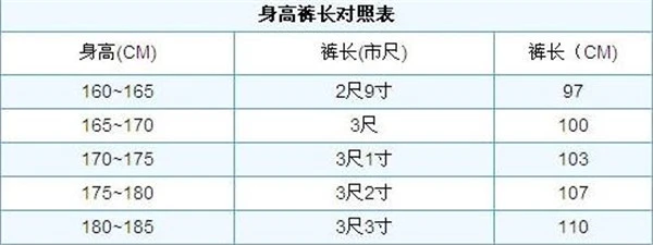 男士秋裤尺码对照表 男士秋裤 男士秋裤尺码 男士裤子尺寸测量方法 美妆 第2张