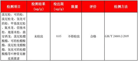 森田面膜：诚信经营企业，为消费者着想 面膜 森田面膜 护肤 第9张