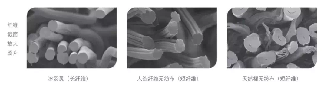 面膜布中的「爱马仕」，帮你解锁柔软新体验 面膜 爱马仕 面膜纸什么牌子好用 护肤 第2张