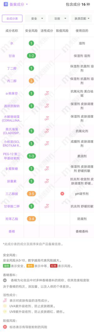 国货面膜也靠谱，最新羸养测评探真知！ 面膜 国货面膜 羸养测评 护肤 第1张