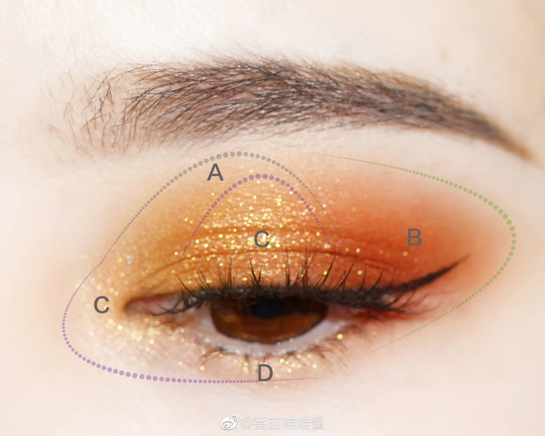 新品周报，彩妆新发现，这些联名竟藏了那么多「小心机」 评评测测 新品周报 彩妆速递 美妆 第24张