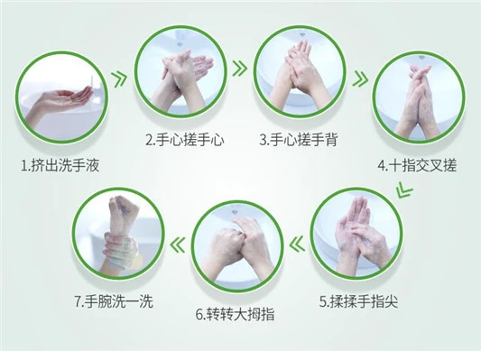 洗手液和洗手凝胶哪个消毒效果更好，洗手液洗手凝胶区别 洗手液 洗手凝胶 洗手液洗手凝胶区别 美容 第2张